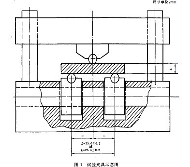 试验机夹具示意图